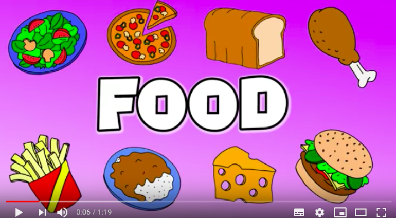 Food and drinks vocabulary Food and drinks vocabulary